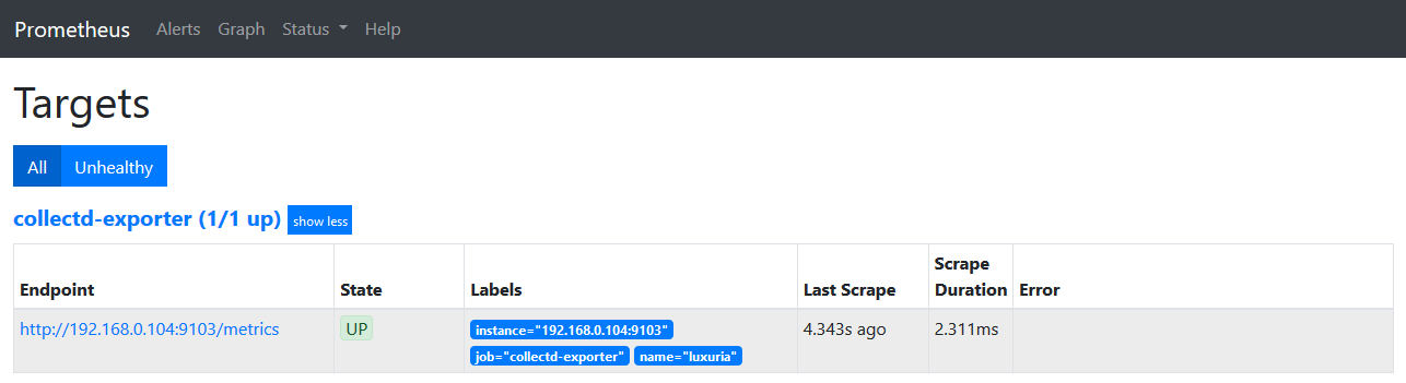 Prometheus Status page
